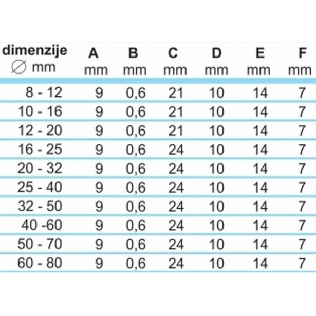 OBJEMKA FE-GO 25-40/9 MM KALE W2 25 KOS
