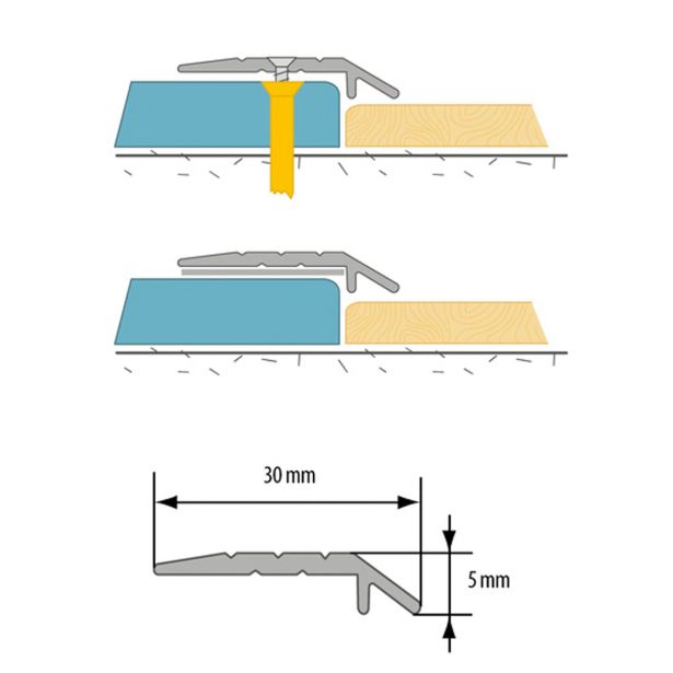 NIVOJSKI ALU PROFIL CEZAR 30X5MM 0.9M ZLAT