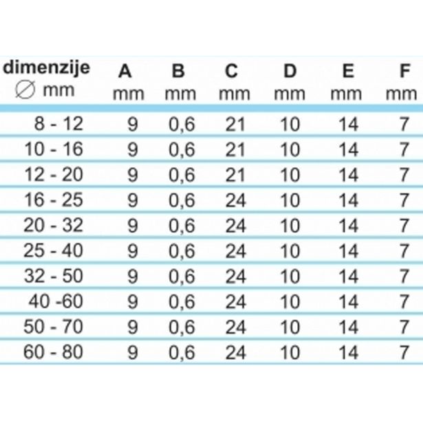 OBJEMKA FE-GO 32-50/9 MM KALE W2 25 KOS