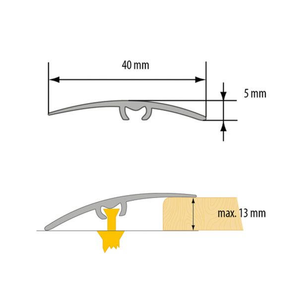 NIVOJSKI ALU PROFIL CEZAR 40MM 0.9M ŠAMPANJEC