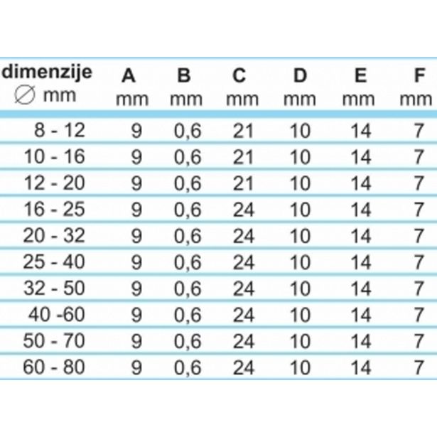 OBJEMKA FE-GO 50-70/9 MM KALE W2 50 KOS