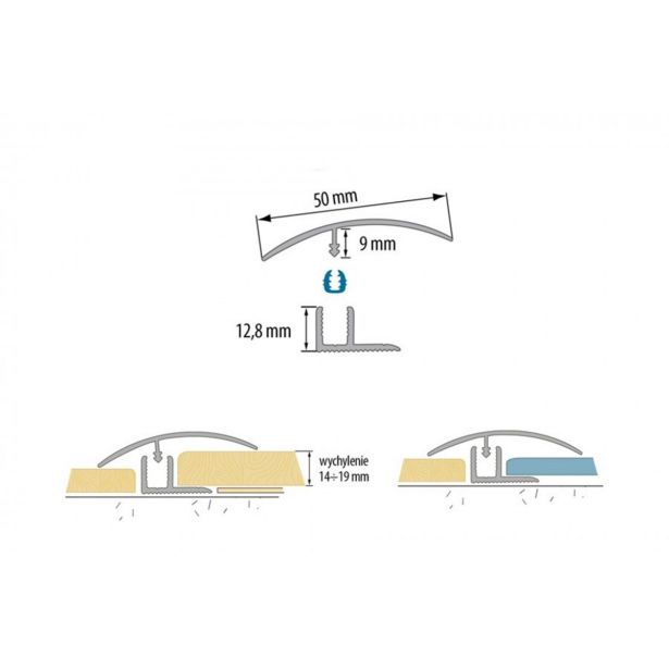 NIVOJSKI ALU PROFIL CEZAR 50MM 0.9M ZLAT FIX