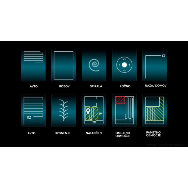 ROBOTSKI SESALNIK CECOTEC CONGA 6090 ULTRA