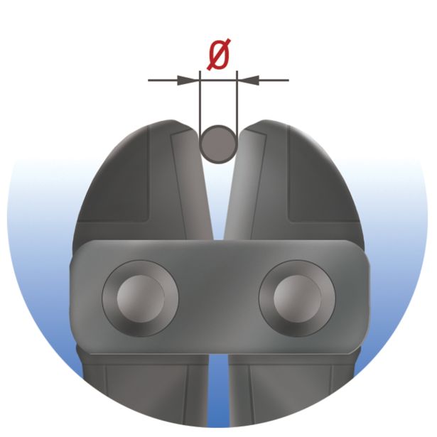 ŠČIPALKE ZA ŽELEZO UNIOR 750 MM TRIKOTNO REZILO ART. 596PLUS/6G