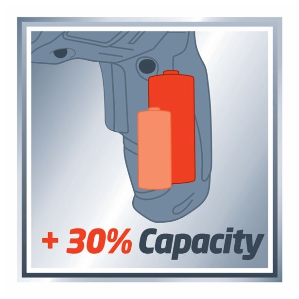 AKUMULATORSKI VIJAČNIK EINHELL TC-SD 3.6 LI