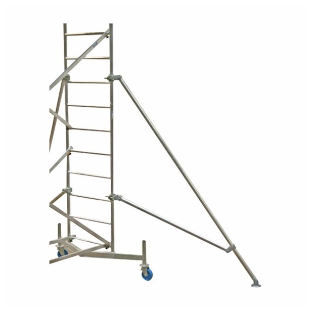 OPREMA IN DELI ZA ODER KRAUSE MONTO CLIM TEC OPORNA CEV