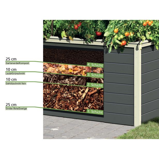 LESENA VISOKA GREDA KARIBU ANTRACIT 133X69X82V