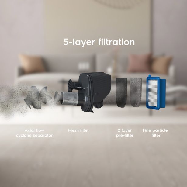 BATERIJSKI SESALNIK ELECTROLUX ES52CB18SH