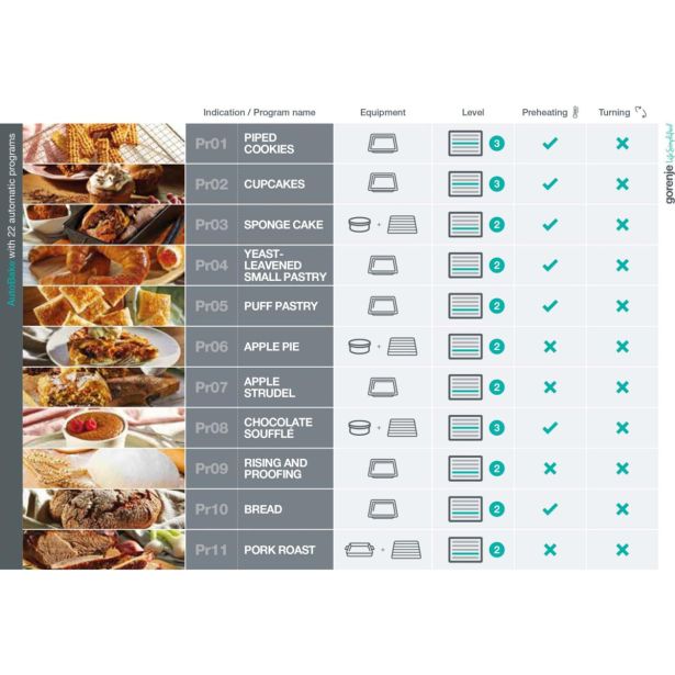 VGRADNA PEČICA GORENJE BOS6747A01BG