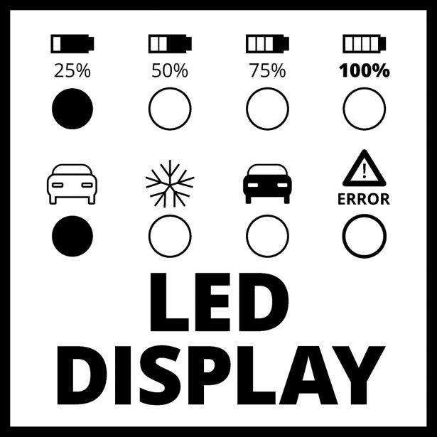POLNILEC ZA AKUMULATOR EINHELL CC-BC 10 E, 12 V, 5 - 200 AH
