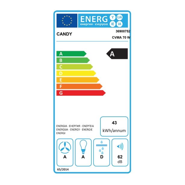 POŠEVNA STENSKA NAPA CANDY CVMA 70 W