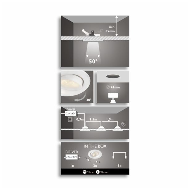 DEKORATIVNI LED REFLEKTOR PHILIPS ELLIPSE 3X3W LED 59030/31/16 BELA