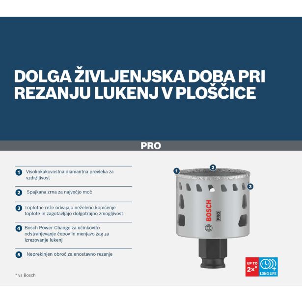 DIAMANTNI SVEDER IN KRONA BOSCH 65MM