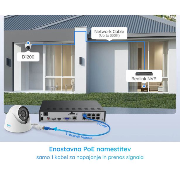 DODATEK ZA PAMETNI DOM REOLINK RLK8-1200D4-A VARNOSTNI KOMPLET