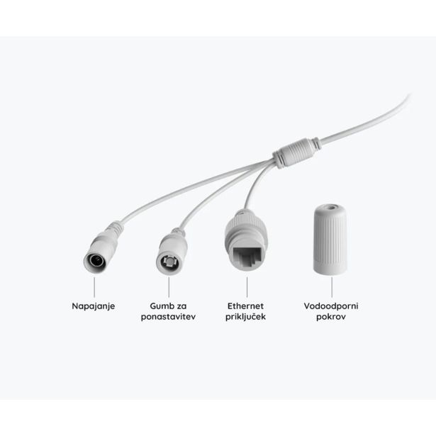 DODATEK ZA PAMETNI DOM REOLINK RLK8-1200D4-A VARNOSTNI KOMPLET