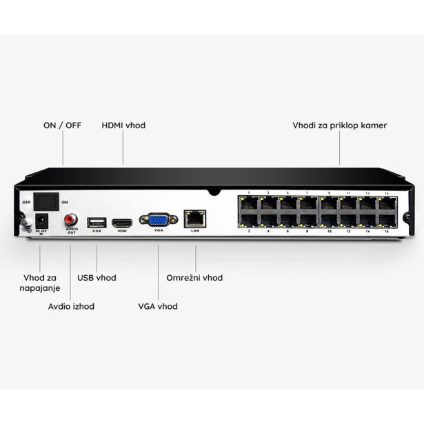 DODATEK ZA PAMETNI DOM REOLINK RLN16-410-4T ČRNA