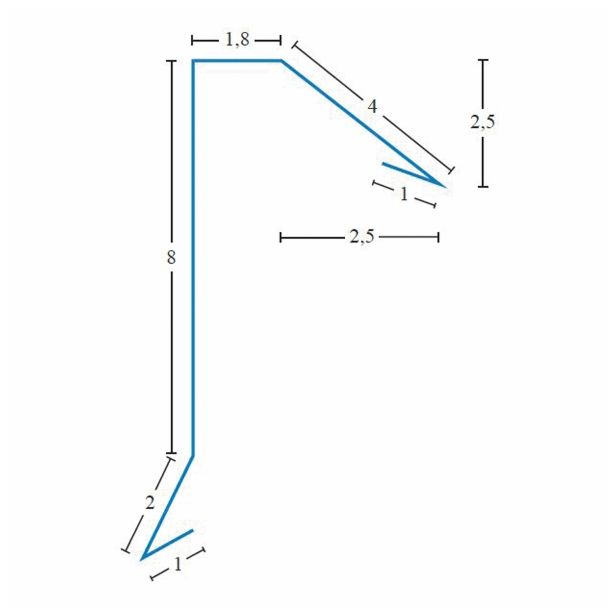 DODATKI ZA SKODLO TEGOLA CANADESE OBROBA ČELNA AL ZA TEGOLO ZA TEGOLO 2M 18 CM R.Š.