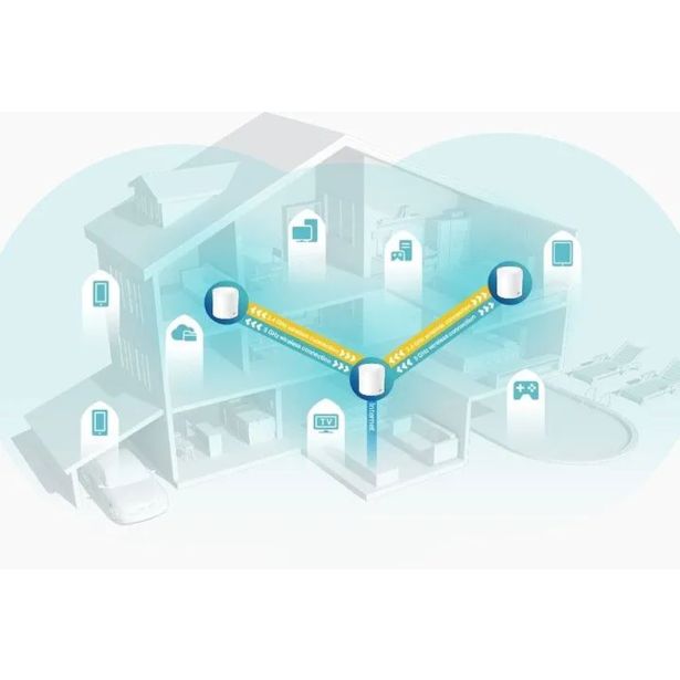 DOSTOPNA TOČKA TP-LINK DECO X60