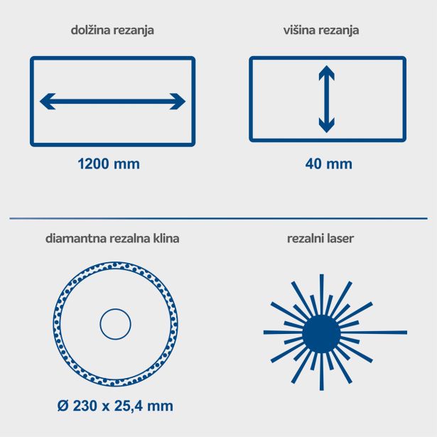 EL.REZALNIK KERAM.PLOŠČIC SCHEPPACH  FS4700