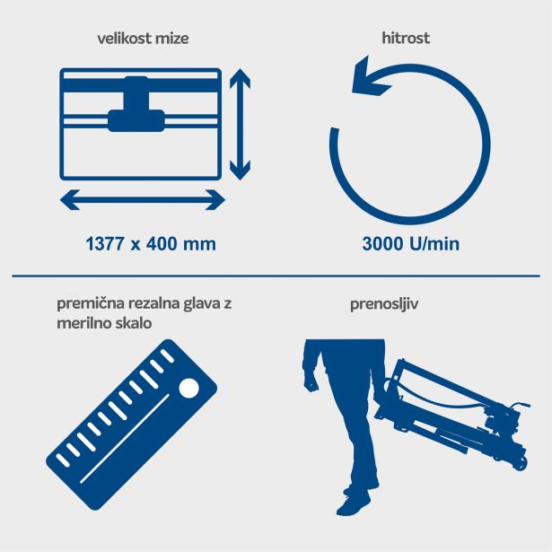 EL.REZALNIK KERAM.PLOŠČIC SCHEPPACH  FS4700