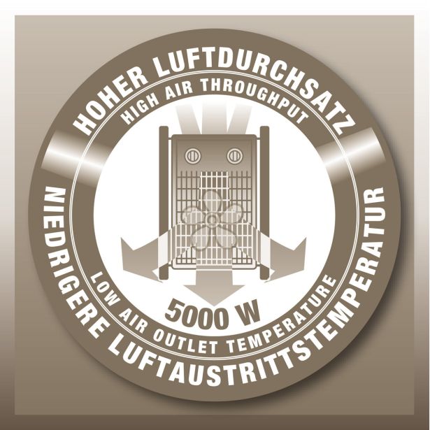 EINHELL ELEKTRIČNI GRELEC EH 5000