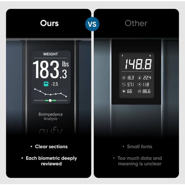 OSEBNA TEHTNICA EUFY C2 PAMETNA TEHTNICA