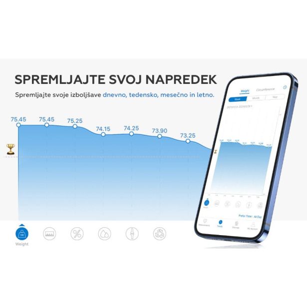 OSEBNA TEHTNICA RENPHO ELIS1 PAMETNA TEHTNICA