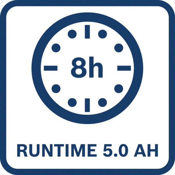 AKUMULATORSKA SVETILKA BOSCH GLI 18V-1900 PROFESSIONAL