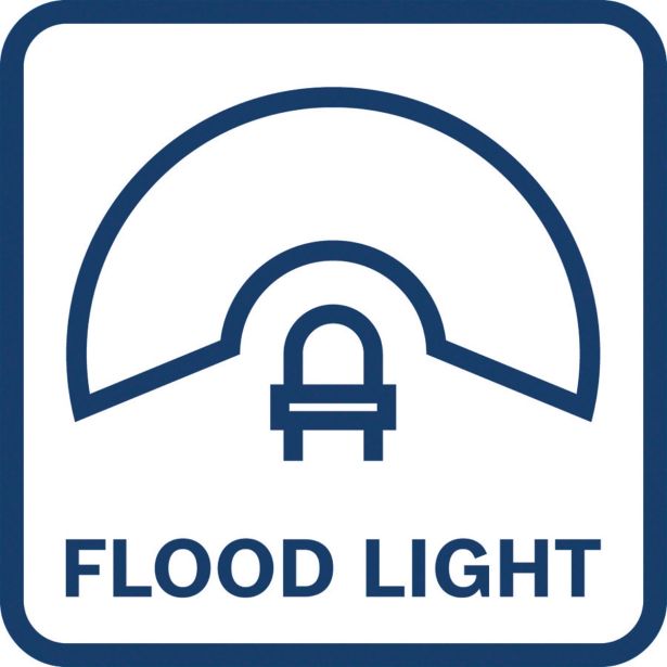 AKUMULATORSKA SVETILKA BOSCH GLI 18V-1900 PROFESSIONAL