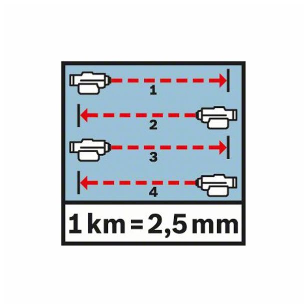 OPTIČNI NIVELIR BOSCH GOL 26 D PROFESSIONAL S STOJALOM BT 160 IN MERILNO LETVIJO GR 500