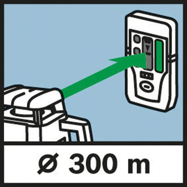 ROTACIJSKI LASER BOSCH GRL 300 HVG PROFESSIONAL Z GRADBENIM STOJALOM BT 300 HD IN MERILNO PALICO GR 240
