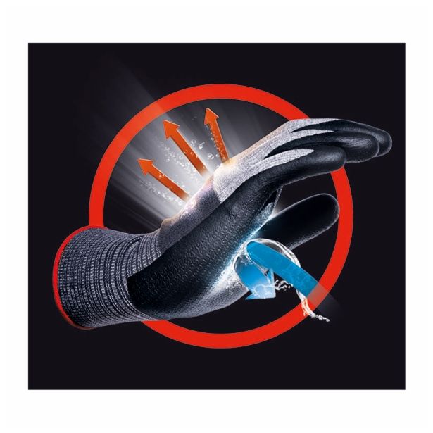 GUMENE ROKAVICE 381 ŠT. L/8 MIKROPORNI NITRIL BARVA SIVA