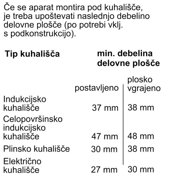 VGRADNA PEČICA BOSCH HBG6764B1