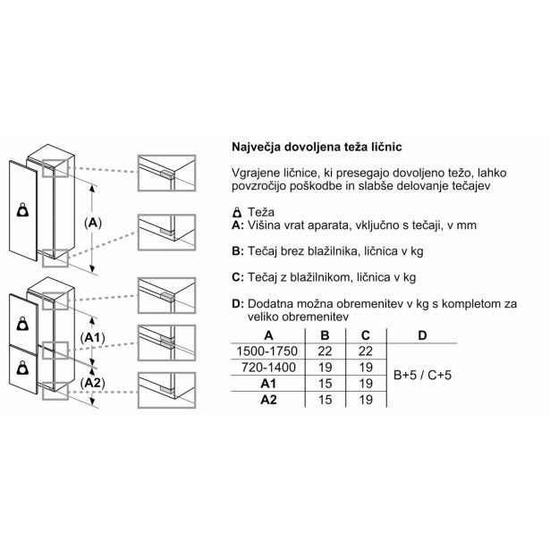 HLADILNIK BOSCH KIR81VFE0