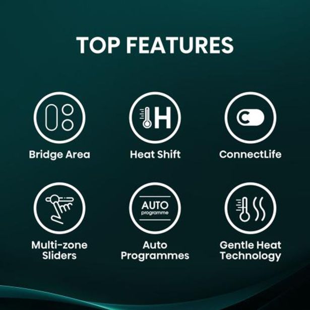 INDUKCIJSKA PLOŠČA HISENSE HI6432BSCWF