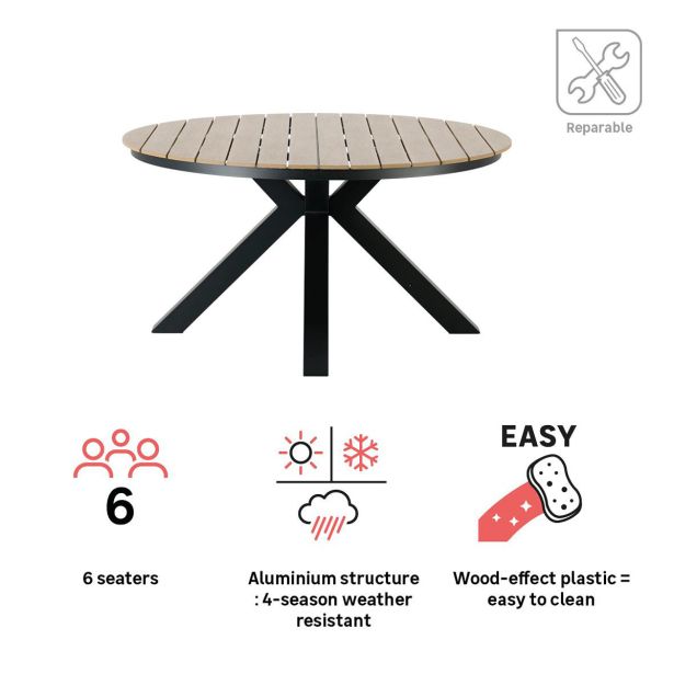 KOVINSKA MIZA NATERIAL CLARA T.SIVA D140CM ALU SINTETIČNI LES