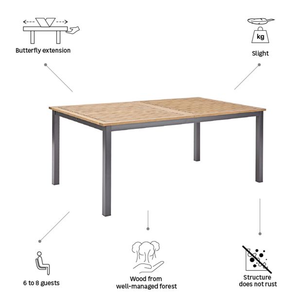 JEDILNA MIZA ORIS METULJ ALU + EVKALIPTUS 180/240