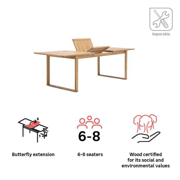 JEDILNA MIZA SOLARIS II EXT 180/240 FSC AKACIJEV MEDEN LES