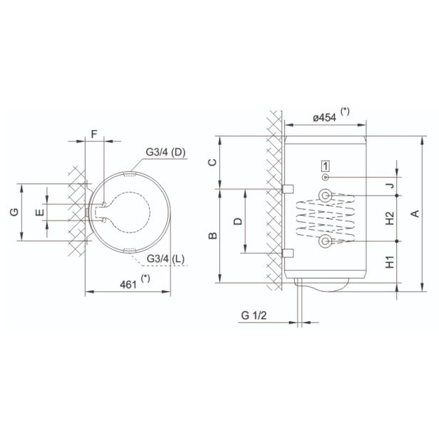 KOMBINIRANI GRELNIK VODE TIKI PRIME CR 80