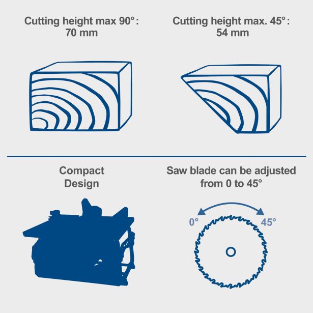 KROŽNA ŽAGA ZA LES SCHEPPACH  HS210