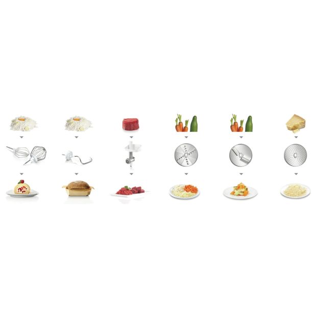 KUHINJSKI ROBOT BOSCH MUM 58224