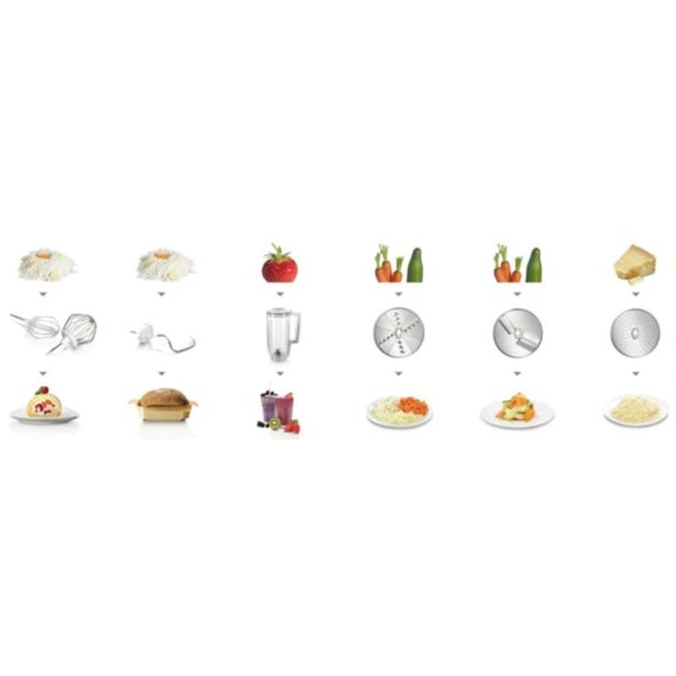 KUHINJSKI ROBOT BOSCH MUM58020