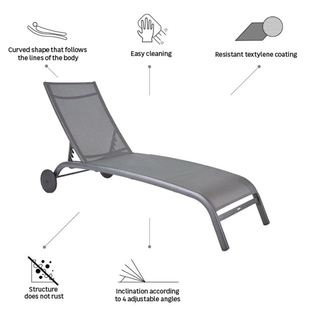 LEŽALNIK IZ TEKSTILENA NATERIAL LYRA II S KOLESI ANTRACIT ALU, TEKSTILEN