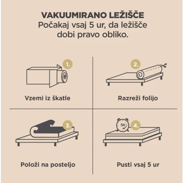 LEŽIŠČE VITAPUR AIR 90X200 CM