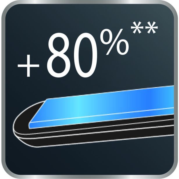 LIKALNIK ZA LASE ROWENTA SF5010F0 WET&DRY