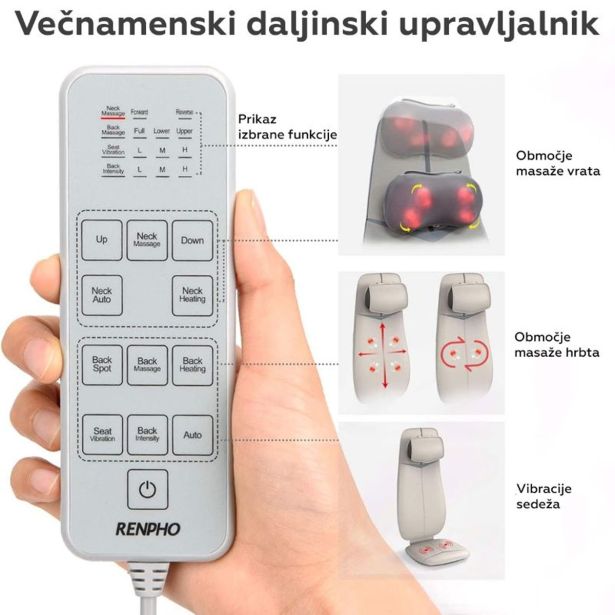 MASAŽNI APARAT RENPHO RENPHO MASAŽ BLAZ,ZA VRAT