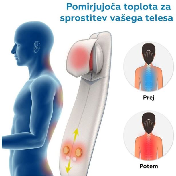 MASAŽNI APARAT RENPHO RENPHO MASAŽ BLAZ,ZA VRAT