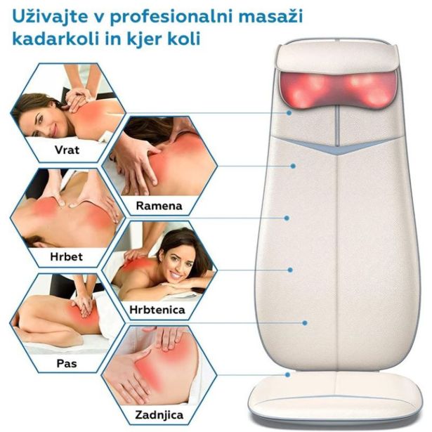 MASAŽNI APARAT RENPHO RENPHO MASAŽ BLAZ,ZA VRAT