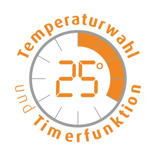 MASAŽNA KAD MEDISANA FS885 EOL