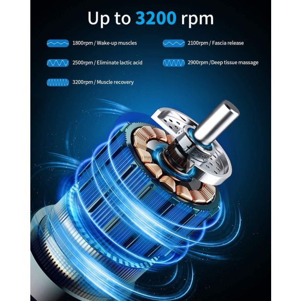 MASAŽNI APARAT RENPHO ACTIVE